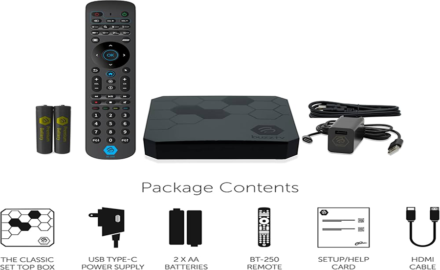 Buzz TV’s Partnership with Content Creators: A Win-Win